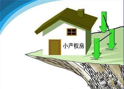 小產(chǎn)權(quán)房能抵押貸款嗎？小產(chǎn)權(quán)房怎么抵押貸款？